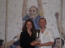 MBA CUP 2010-20